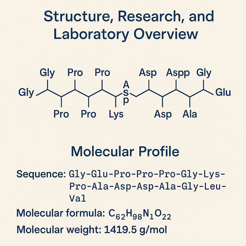 BPC-157: Structure, Research, and Laboratory Overview